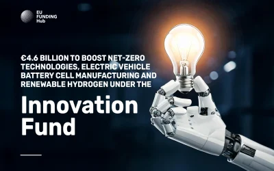 €4.6 billion to boost net-zero technologies, electric vehicle battery cell manufacturing and renewable hydrogen under the Innovation Fund